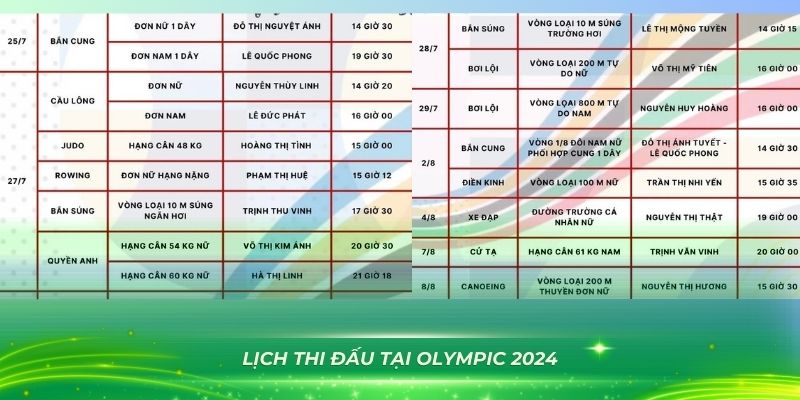 777loc xổ số bình định