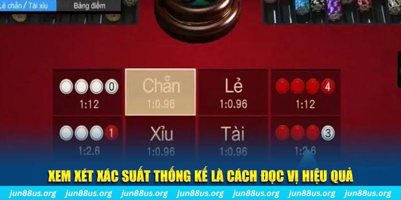777loc xổ số miền trung thứ bảy
