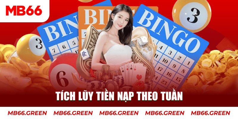 777loc GW Xổ Số